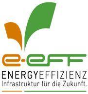 Logo Energy Effizienz
